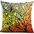cheap Home Textiles-Cushion Cover 1PC Faux Linen Soft Decorative Square Throw Pillow Cover Cushion Case Pillowcase for Sofa Bedroom  Superior Quality Mashine Washable Pack of 1