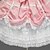 abordables Robes de Lolita-Princesse Douce Lolita robe de vacances Robe Coton Femme Fille Japonais Costumes de Cosplay Grande Taille Personnalisée Noir / Rose / Bleu Couleur unie Mode Robe de Soirée Manches Courtes Mancheron