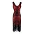 cheap Vintage Dresses-Roaring 20s 1920s The Great Gatsby Roaring Twenties Cocktail Dress Flapper Dress Dress Prom Dresses Christmas Party Dress Knee Length The Great Gatsby Charleston Women&#039;s Sequins Patchwork Wedding