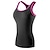 cheap Running &amp; Jogging Clothing-Women&#039;s Sleeveless Compression Tank Top Tank Top Base Layer Top Athletic Summer Spandex Fast Dry Breathability Lightweight Yoga Fitness Gym Workout Workout Exercise Sportswear Black / Red Black