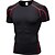 cheap Running &amp; Jogging Clothing-Arsuxeo Men&#039;s Breathable Activewear T shirt