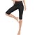 cheap Sport Athleisure-Slimming Pants Capris Leggings Sports Neoprene Yoga Fitness Gym Workout Stretchy Hot Sweat Weight Loss Fat Burner Gym Tummy For Men Women Leg Abdomen