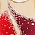 cheap Ice Skating-Figure Skating Dress Women&#039;s Girls&#039; Ice Skating Dress Outfits Purple Pink Dark Purple Patchwork High Elasticity Competition Skating Wear Handmade Jeweled Rhinestone Long Sleeve Ice Skating Figure