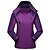 cheap Outdoor Clothing-Women&#039;s Lightweight Waterproof Hiking Jacket with Hood
