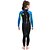 cheap Wetsuits, Diving Suits &amp; Rash Guard Shirts-SLINX Boys&#039; Girls&#039; Full Wetsuit 2mm SCR Neoprene Diving Suit Thermal / Warm UV Resistant Quick Dry Long Sleeve Back Zip - Diving Water Sports Patchwork Autumn / Fall Spring Summer / Winter / Kids