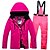 cheap Ski Wear-RIVIYELE Men&#039;s Ski Jacket with Pants Winter Sports Windproof Warm Breathability Cotton POLY Denim Clothing Suit Ski Wear