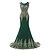 cheap Maxi Dresses-Mermaid / Trumpet Luxurious Red Engagement Formal Evening Dress Jewel Neck Sleeveless Court Train Chiffon with Appliques 2020