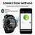 economico Smartwatch-MK28 Intelligente Guarda Pedometro Localizzatore di attività Monitoraggio del sonno IP68 Cassa dell&#039;orologio da 55 mm per Android iOS Uomini donne