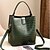 cheap Bags-Women&#039;s Bags Bucket Bag PU Leather Embossed Daily Leather Bags Handbags Messenger Bag Earth Yellow Wine Black Dark Red