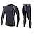 cheap Ski Wear-Men&#039;s Quick Dry Breathability Lightweight Sweat-Wicking Ski Base Layer Autumn / Fall Clothing Suit for Outdoor Exercise Multisport Winter Sports Back Country / Elastane