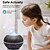 cheap Appliances-300/500 ml Remote Control Ultrasonic Air Humidifier Aroma Essential Oil Diffuser BPA-Free Wood Grain Cool Mist Humidifier  with 7-color Changing LED Light for Home/ Bed Room