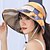 cheap Outdoor Clothing-Women&#039;s Sun Hat Fishing Hat Fisherman Hat Hiking Hat 1 pcs Summer Outdoor Portable Sunscreen UV Resistant UV Protection Hat Patchwork Cotton White Black Purple for Camping / Hiking Hunting Fishing