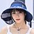 cheap Outdoor Clothing-Women&#039;s Sun Hat Fishing Hat Fisherman Hat Hiking Hat 1 pcs Summer Outdoor Portable Sunscreen UV Resistant UV Protection Hat Patchwork Cotton White Black Purple for Camping / Hiking Hunting Fishing