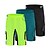 cheap Cycling Clothing-WOSAWE Men&#039;s Cycling Padded Shorts Cycling Shorts Cycling MTB Shorts Silicone Bike Padded Shorts / Chamois MTB Shorts Breathable Quick Dry Sports Solid Color Black / Blue / Orange Mountain Bike MTB