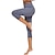 abordables Deporte Athleisure-Mujer Pantalones de yoga Alta cintura Leggings Capri Prendas de abajo Bolsillos laterales Bolsillo oculto en la cintura Control de barriga Levantamiento de tope Estiramiento de 4 maneras Vino Azul