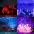 cheap Projectors-LITBest AS124E3 Coquimbo Ocean Wave Projector LED Night Light Built In Music Player Remote Control 7 Light Cosmos Star Luminaria For kid Bedroom