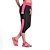 cheap Running &amp; Jogging Clothing-Women&#039;s Running Tights Leggings Compression Pants Athletic Tights Leggings Capris Side Pockets Yoga Fitness Running Jogging Exercise Breathable Quick Dry Soft Sport Solid Colored White Purple Red