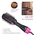 cheap Hair Care &amp; Styling-tooth Water Resistant / Waterproof # Gears 1-5 Home Rechargeable