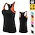 cheap Exercise, Fitness &amp; Yoga Clothing-women&#039;s quick dry workout tops crew neck racerback yoga shirts gym clothes sleeveless tight activewear rose red