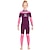 cheap Wetsuits, Diving Suits &amp; Rash Guard Shirts-Dive&amp;Sail Girls&#039; 2.5mm Full Wetsuit Diving Suit SCR Neoprene High Elasticity Thermal Warm UPF50+ Quick Dry Back Zip Long Sleeve - Patchwork Swimming Diving Surfing Scuba Autumn / Fall Spring Summer