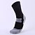 cheap Outdoor Clothing-1 pairs blend hiking socks - warm, breathable, no blister, thermal terry cushion, for winter outdoor sports running walking trekking cycling camping golf gym, uk size 6-9