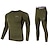 cheap Hunting Clothing-Men&#039;s Hunting Leafy Suit Outdoor Autumn / Fall Spring Thermal Warm Windproof Quick Dry Breathable Clothing Suit Solid Colored Fleece Terylene Camping / Hiking Hunting Ski / Snowboard Army Green Dark