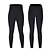 cheap Wetsuits, Diving Suits &amp; Rash Guard Shirts-Dive&amp;Sail Women&#039;s 2mm Wetsuit Pants Bottoms SCR Neoprene High Elasticity Thermal Warm Anatomic Design Quick Dry Long Sleeve - Solid Colored Swimming Diving Surfing Scuba Spring Summer Winter