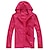 cheap Outdoor Clothing-Unisex Waterproof Sun Protection Jacket for Outdoor Activities
