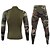 cheap Hunting Clothing-Men&#039;s Ski Base Layer Baselayer Outdoor Spring Thermal Warm Windproof Fleece Lining Breathable Clothing Suit Camo Polyester Camping / Hiking Hunting Fishing CP black CL camouflage / Lightweight