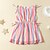 cheap Girls&#039; Dresses-Kids Little Girls&#039; Dress Rainbow Sundress Print Rainbow Sleeveless Active Dresses Summer Regular Fit 2-6 Years
