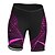 cheap Cycling Clothing-Women&#039;s Cycling Padded Shorts Bike Mountain Bike MTB Road Bike Cycling Shorts Padded Shorts / Chamois Bottoms Sports Graphic Green Blue Spandex Polyester 3D Pad Breathable Quick Dry Clothing Apparel