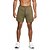 cheap Wetsuits, Diving Suits &amp; Rash Guard Shirts-Men&#039;s Swim Shorts Swim Trunks Bottoms Quick Dry Stretchy Swimming Beach Water Sports Summer