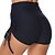 cheap Yoga Shorts-High Waist Quick Dry Women&#039;s Gym Shorts