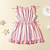 cheap Girls&#039; Dresses-Kids Little Girls&#039; Dress Rainbow Sundress Print Rainbow Sleeveless Active Dresses Summer Regular Fit 2-6 Years