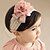 preiswerte Kinder Kopfbedeckungen-Kinder Baby Mädchen aktive süße Geburtstagsfeier Festival Blumen einfarbig Blumenstil Nylon Haarschmuck erröten rosa grau Einheitsgröße