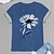 preiswerte Tops in Übergröße-Damen Übergröße Oberteile T Shirt Blumen Graphic Kurzarm Bedruckt Basic Adrett Rundhalsausschnitt Baumwoll-Spandex-Trikot Täglich Frühling Sommer Grün Schwarz