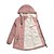 cheap Down&amp; Parkas-Women&#039;s Casual Sports 3-in-1 Puffer Parka
