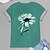 cheap Plus Size Tops-Women&#039;s Plus Size Tops T shirt Tee Floral Graphic Patterned Short Sleeve Print Basic Preppy Crewneck Cotton Spandex Jersey Daily Spring Summer Green Black