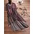 cheap Plus Size Dresses-Women&#039;s Plus Size Tribal Swing Dress V Neck Short Sleeve Basic Vintage Fall Summer Causal Vacation Maxi long Dress Dress / Cotton