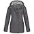 cheap Jackets-Women&#039;s Waterproof Hiking Raincoat with Full Zipper