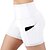cheap Premium Fabric-High Waist Women&#039;s Athletic Compression Shorts