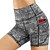 cheap Premium Fabric-High Waist Women&#039;s Athletic Compression Shorts