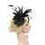 abordables Chapeaux-Femme Pince à Cheveux Soirée Chic et moderne Coiffure Couleur monochrome / Jaune / Violet / L&#039;autume / L&#039;hiver / Printemps