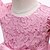 preiswerte Kleider für Mädchen-Baby Wenig Mädchen Kleid Solide A Linie Kleid Gitter Rosa Weiß Midi Baumwolle Kurzarm Elegant Prinzessin Kleider Herbst Sommer Normale Passform 1-5 Jahre