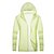 cheap Outdoor Clothing-Men&#039;s Hiking Jacket Hiking Skin Jacket Hiking Windbreaker Summer Outdoor Packable Waterproof Breathable Quick Dry Full Length Visible Zipper Jacket Hoodie Top Hunting Fishing Climbing Light Yellow