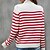 cheap Sweaters-Women&#039;s Sweater Pullover Jumper Jumper Knit Button Knitted Striped Stand Collar Stylish Casual Daily Weekend Fall Winter Black Red S M L