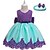 cheap Girls&#039; Dresses-Kids Little Girls&#039; Dress Jacquard Solid Colored Party Birthday Tulle Dress Mesh White Purple Pink Above Knee Short Sleeve Princess Sweet Dresses Fall Winter Slim 3-10 Years / Spring / Summer