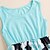 cheap New Arrivals-Mommy and Me Dresses Daily Floral Graphic Color Block Patchwork Red Light Blue Maxi Short Sleeve T Shirt Dress Tee Dress Adorable Matching Outfits / Spring / Summer / Cute / Print