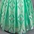 preiswerte Kleider für Babys-kinderkleidung Mädchen Graphic Geometrisch Blume Kleid Kurzarm Elegant Süß Sommer Frühling Tüll-Kleid Grün B. B49 B34