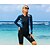 billige Beach Dresses-SBART Dame Tettsittende dykkerdrakt Elastan Kroppsdrakt UV Solbeskyttelse Hurtigtørkende Elastisk Langermet Forside Glidelås - Svømming Dykking Surfing Snorkling Lapper Høst Vår Sommer